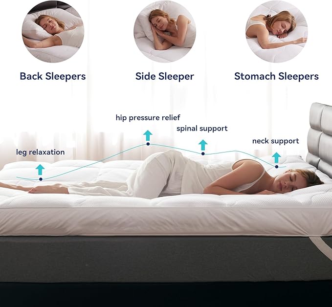 Dual Layer 5 Inch Goose Feather Mattress Topper King Size, 4 Inch Goose Feather Plus 1 Inch Down Alternative Pillow Top, Medium Firm Featherbed with Adjustable Straps(78"x80", Wavy)