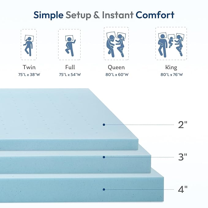 2 Inch TwinXL Mattress Topper, Cooling Gel Infused Memory Foam Twin Mattress Pad in a Box, Back Support for Pressure Relief, CertiPUR-US Certified, Blue
