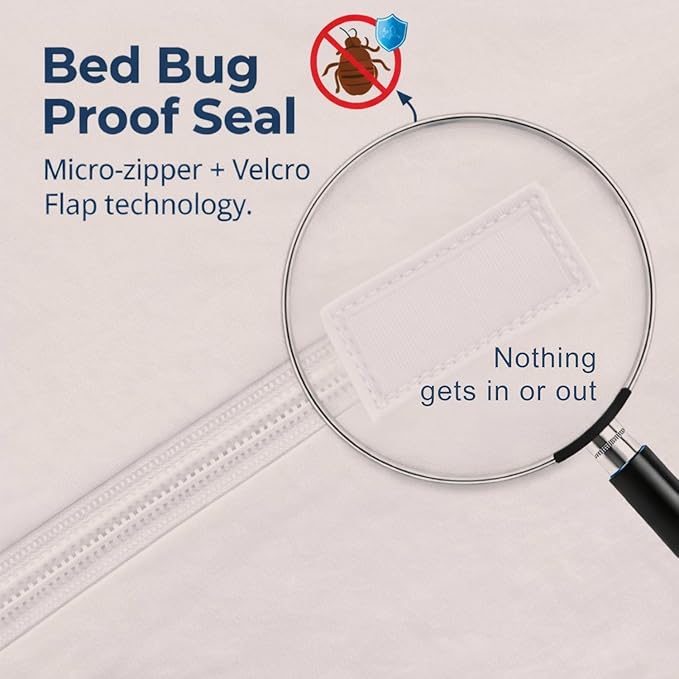 Guardmax Jersey Knitted King Zippered Mattress Encasement - Waterproof & Bed Bug Proof Mattress Protector - Comfortable, Soft, and Noiseless Zippered Bedding - Dust Mite Proof (78 x 80 x 12)