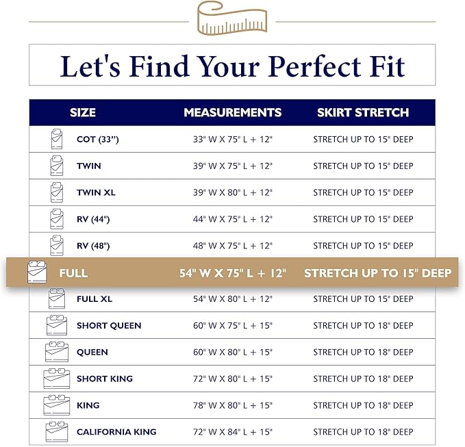 The Grand Hotel Collection Full Size Mattress Pad - Thin, Lightweight, and Breathable Mattress Pad - Ideal for Hot Sleepers & Plush Mattresses - Stretch Fits up to 15" - Easy to Wash (54 x 75)