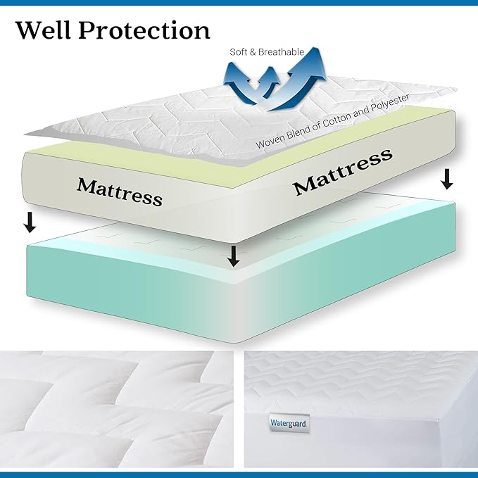 Waterguard Quilted Cotton Mattress Pad - Full Size - Soft, Comfortable, and Fluffy Mattress Pad - Waterproof Mattress Protector Stretched 13" for Snug Fit on Regular Sized Mattress