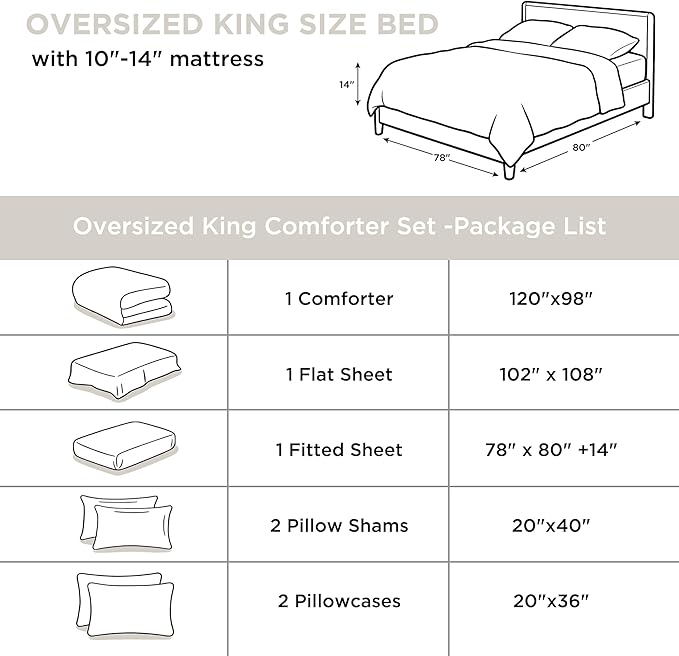 Andency White Oversized King Comforter Set - 7 Pieces Bed in a Bag Oversize Bedding Comforter Sets, Summer Solid Soft Lightweight Comforter with Fitted Sheets, Flat Sheets, Pillowcases & Shams