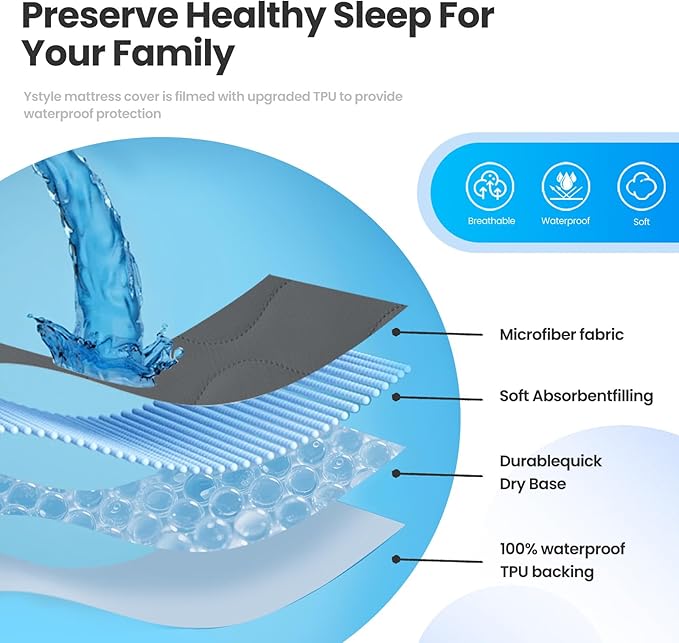 Waterproof Mattress Protector,Full Mattress Protector Fitted Up to 16" Deep Pocket, Soft Breathable Bed Mattress Cover for Bedroom,Doom Room Machine Washable,(Gray)