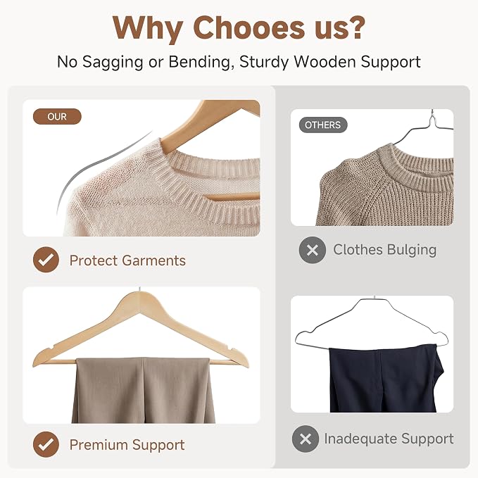 StorageWorks Wooden Hangers 30 Pack, Wood Coat Hangers for Closet, Heavy Duty Clothes Hangers for Suits, Shirts, Pants, Jackets, Natural Wood Color - Image 3