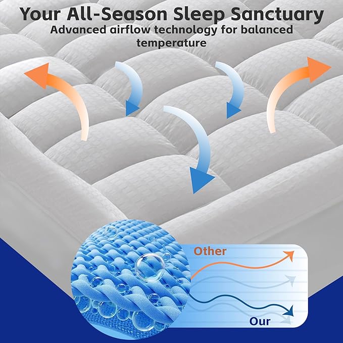 Twin Size Mattress Topper Colling Cotton Pillow Top -Ultra Soft Mattress Pad & Supportive Protector, Breathable Pillow Top Mattress Cover Fitted Deep Pocket 8-21 Inch