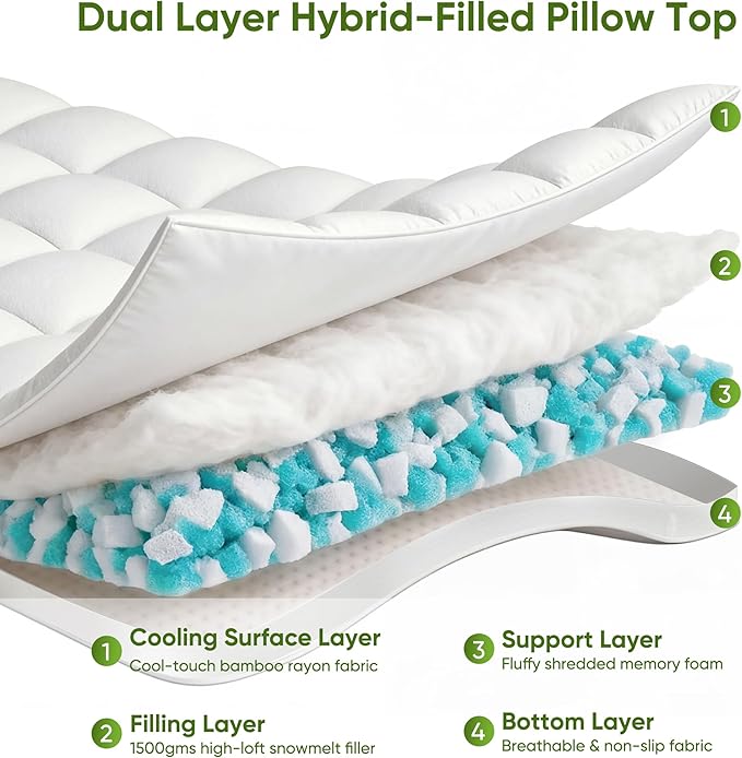 5 Inch Twin Mattress Topper,5 Inch Memory Foam Mattress Toppers-2.5" Cooling Gel Foam Mattress Pad+2.5" 1500GSM Thick Bamboo Pillow Top with 2X Soft and Supportive for Back Pain Relief,75 * 39 * 5in