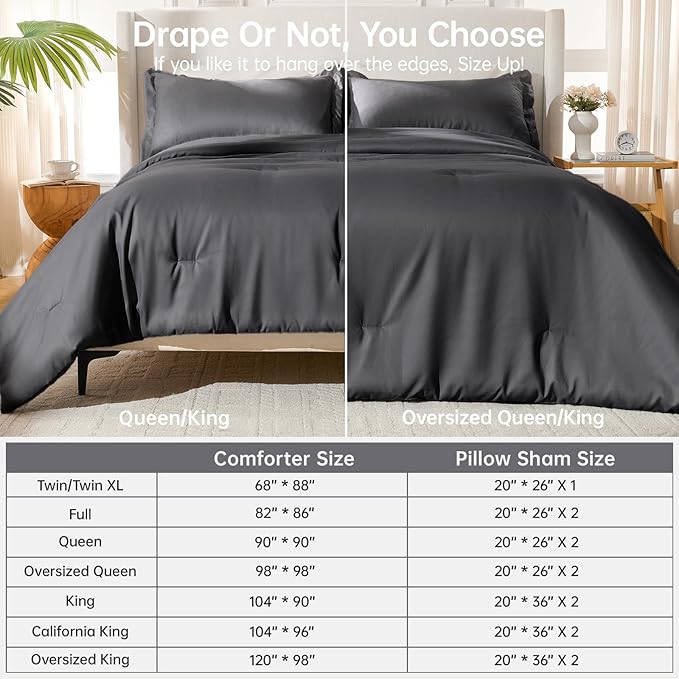 MUXHOMO King Size Comforter Set, All Season Ultra Soft Down Alternative Bedding - 3 Piece Lightweight Bed Set Includes 1 Comforter (104"x90") and 2 Pillow Shams (20"x36"), Dark Grey