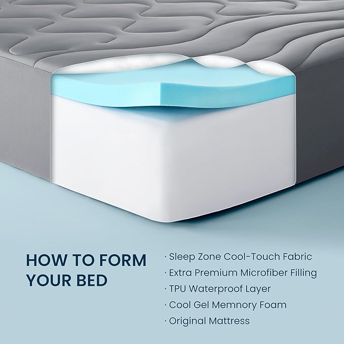 SLEEP ZONE Dual Layer 3 Inch Memory Foam Thick Mattress Topper, 2 inch Cooling Gel Memory Foam Plus 1 inch Waterproof Pillowtop Mattress Pad Cover, Comfort Support (King)