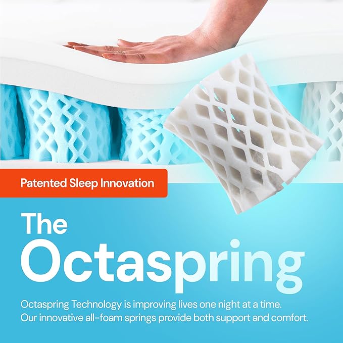 Dormeo Premium Twin XL Cooling Mattress Topper - 3-Zone OctaspringⓇ Technology for Optimal Back Support, Anti-Slip Bottom