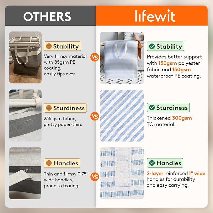 Lifewit 2 Pack Laundry Basket 100L Each, Collapsible Clothes Hamper with Reinforced Handles, Freestanding Waterproof Design for Bedroom and Laundry Room, Blue 200L Total - Image 3