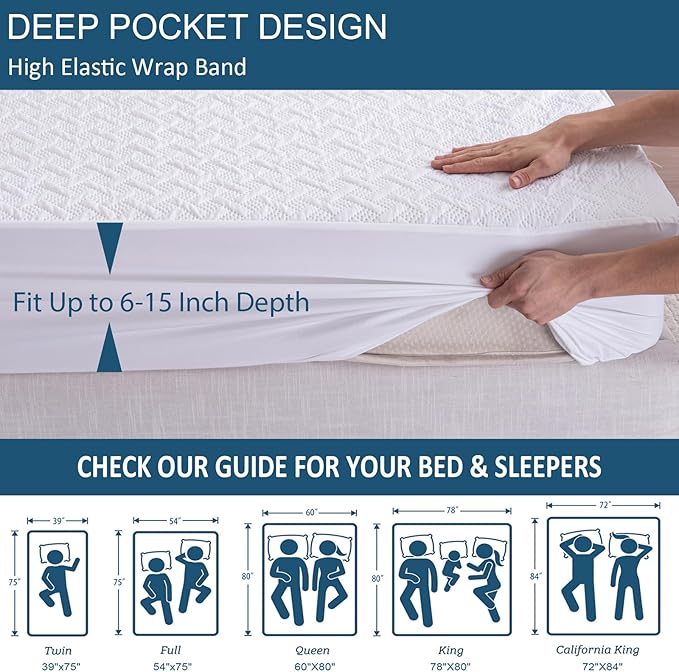 Twin Mattress Protector Waterproof - Ultrasonic Noiseless Mattress Pad with Reinforced TPU Backing, Breathable Bed Cover Fit 6"-15" Deep Pocket for Potty Training, Pets & Night Sweats, White