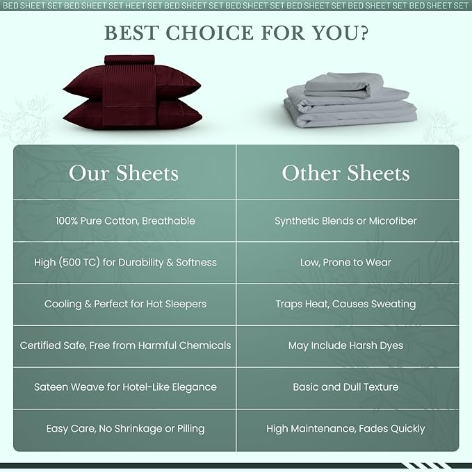 Feather & Stitch 500 TC California King Size Bed Sheet Set, 100% Cotton Soft Breathable Bedsheets, 4 Piece 18" Deep Pockets Sateen Weave Striped Bedding Mattress Resort Hotel Luxury- (Burgundy Stripe)