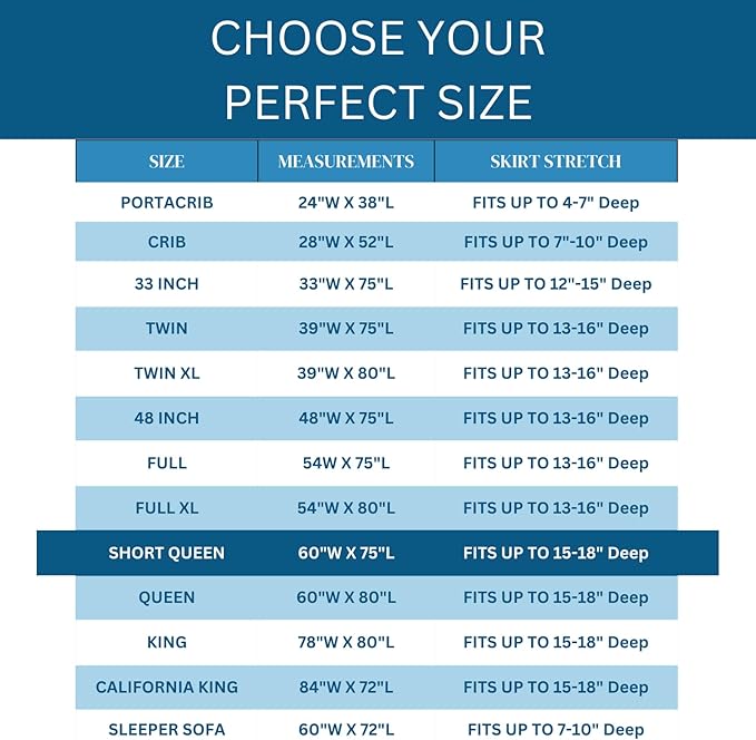 Guardmax Jersey Knitted Short Queen Size Mattress Protector - Waterproof & Dust Mite Proof Mattress Cover with Stretchable Pockets - Soft, Comfortable, & Noiseless Waterproof Fitted Sheet (60x75x15)