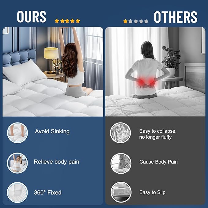 Memory Foam Mattress Topper for Back Pain Relief, Extra Soft Pillow Top Mattress Pad,Breathable Mattress Cover for Fluffy Shredded Memory Foam Filled(King,78"x80")