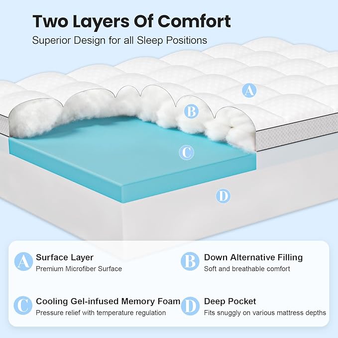 Twin Size Dual Layer 4 Inch Memory Foam Mattress Topper, 2 Inch Gel Memory Foam and 2 Inch Pillow Top Mattress Pad Cover, Thick Soft Bed Topper Medium Support for Back Pain, White