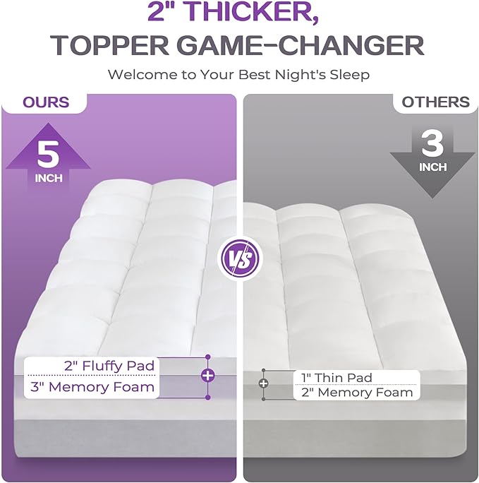 SINWEEK Dual Layer 5 Inch Memory Foam Mattress Topper Queen Size, 3 Inch Gel Memory Foam Plus 2 Inch 1450 GSM Down Alternative Quilted Pillow Top Mattress Pad Cover, White
