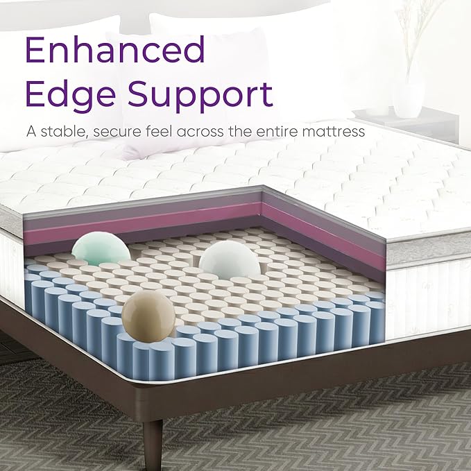GAESTE Full Size Mattress in a Box, 12 Inch Hybrid Mattress with Comfort Memory Foam and Pocket Springs, Medium Firm, Pressure Relief, CertiPUR-US Certified (Full, 12 in)