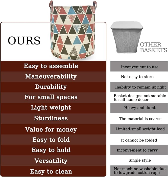 Waterproof Laundry Hamper Collapsible Laundry Basket Leather Handle Laundry Bag Large Clothes Storage Toy Organization for Bathroom Bedroom Laundryroom College Dorms (Caisanjiao-002) - Image 4