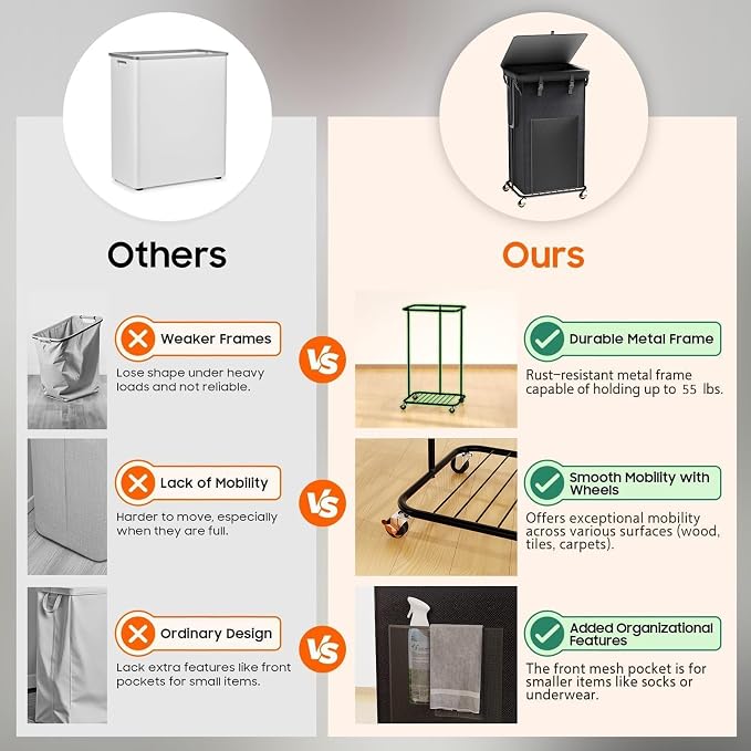 100L Laundry Hamper with Lid, Rolling Laundry Basket with Wheels, Large & Tall Dirty Clothes Hamper with Metal Frame and Removable Bag for Bedroom Aesthetic, Laundry Room, Bathroom, Dorm-Black - Image 6