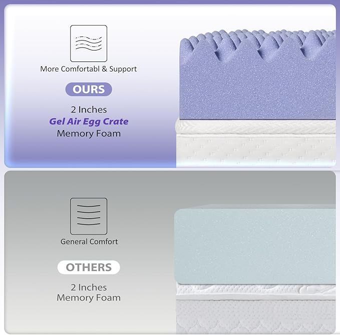 downluxe 4 Inch Queen Memory Foam Mattress Topper Pro Dual Layer 2 Inch Cooling Gel Egg Crate Memory Foam Plus 2 Inch Pillow Top Medium Firm with Deep Pocket