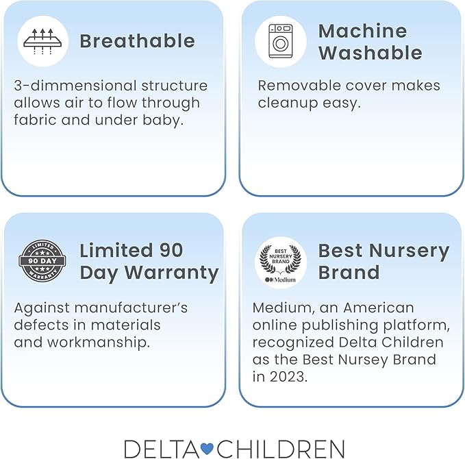 Delta Children Breathable Crib Mattress Pad Cover - 100% Breathable Mattress Pad Cover for Cribs - Elastic Edges for Secure, Universal Fit - Machine Washable - 1 Pack, Blue