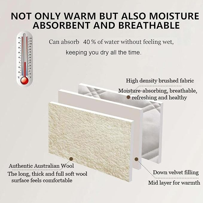 Wool Fleece Fitted Mattress Cover Pad with Straps - Breathable Lamb Folding Wool Mattress Protector Pure Wool Bed Topper Pure White Mattress(71 * 87")