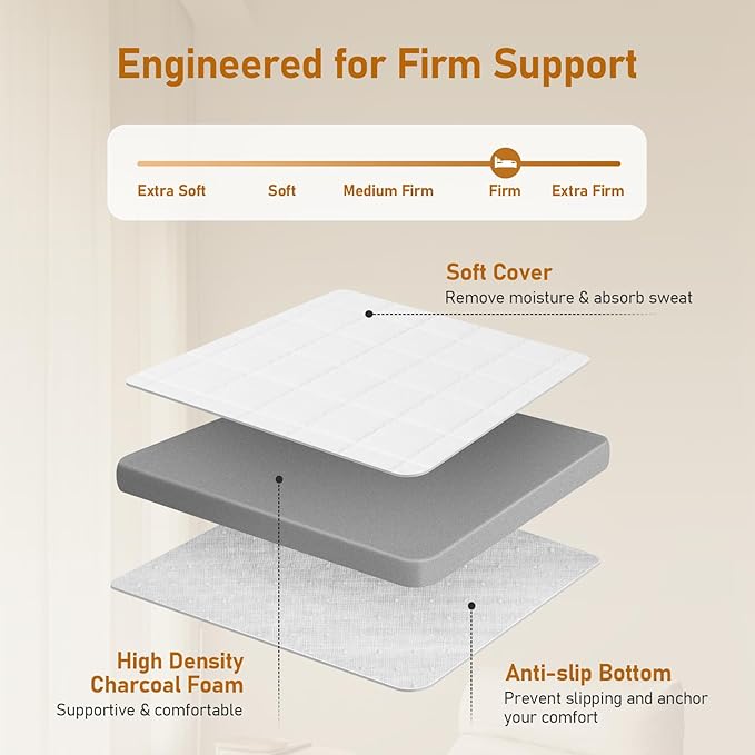 Glendan Firm Mattress Topper Twin: 3 Inch Firm Bed Topper, Comfortable and Supportive Mattress Pad for Back Pain, Breathable Washable Cover with Anti-Slip Straps, CertiPUR-US Oeko-Tex Certified 75x38