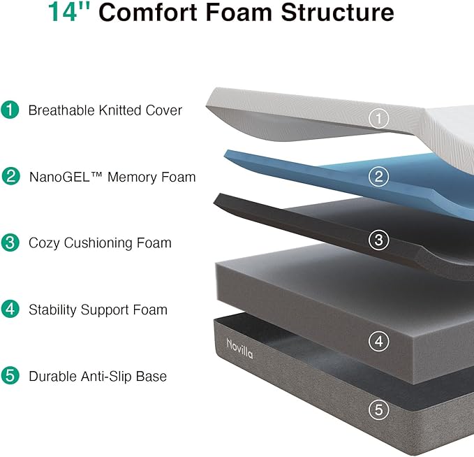 Novilla 14 Inch Queen Size Gel Memory Foam Mattress in a Box, Pressure Relieving & Plush Comfort, Bliss, Grey
