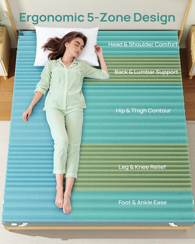 3 Inch King Gel High Density Mattress Topper, Cooling Firm Bed Topper for Pressure Relief, Orthopedic Support Mattress Topper with Non-Slip Washable Cover, CertiPUR-US Certified
