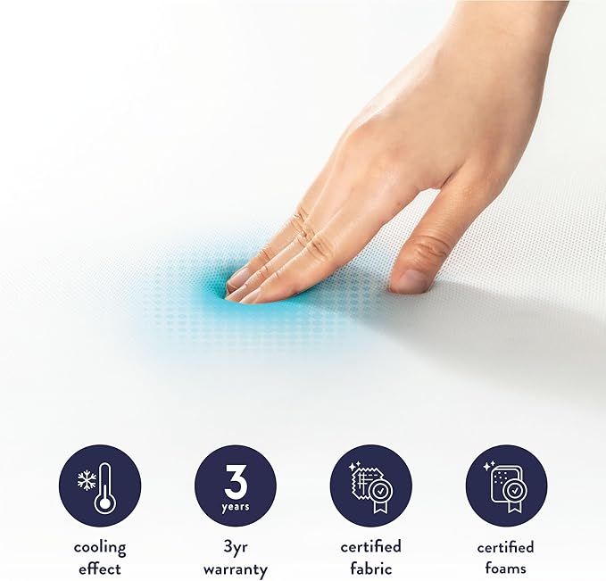 Best Price Mattress 3 Inch Gel Memory Foam Mattress Topper with Cover, CertiPUR-US Certified, Dorm Essentials, Full