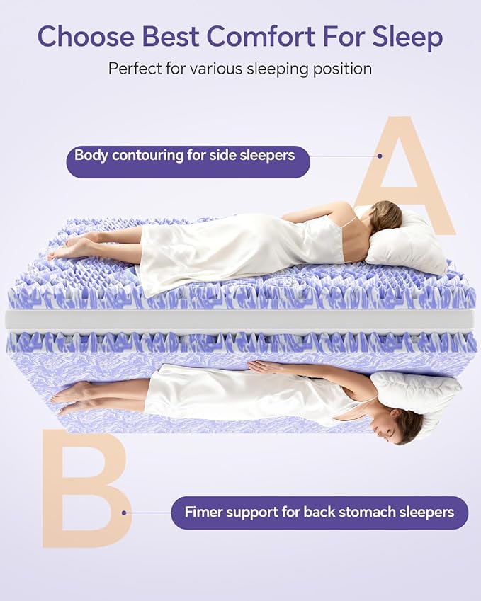 Dual Layer 5 Inch Memory Foam Mattress Topper Queen - 2 Inch Gel Memory Foam and 3 Inch Pillow Top Mattress Pad, 7-Zone Egg Crate Queen Size Mattress Topper(Cream)