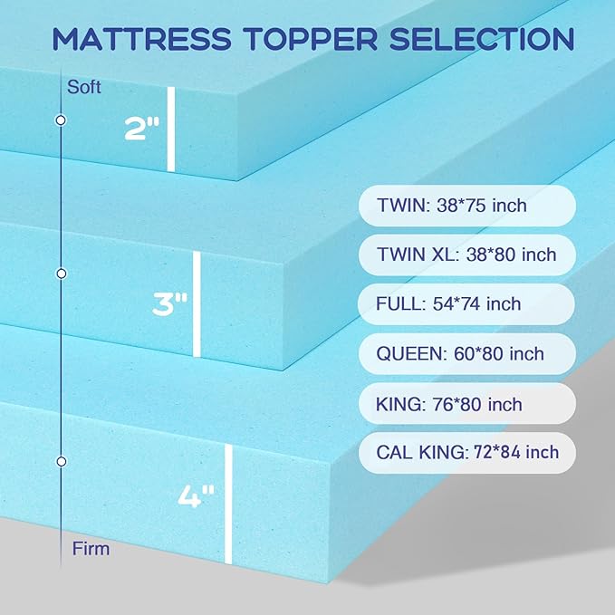 VALUXE Twin XL Mattress Topper 2 Inch Cooling Gel Memory Foam, CertiPUR-US Certified Topper & Pad for Back Pain Relief, Soft Breathable Bedding with Pressure Relief (Blue)