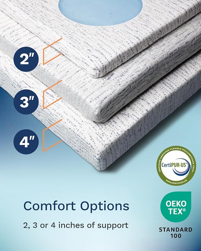 ViscoSoft Memory Foam Mattress Topper | Select High Density Ventilated Mattress Pad - Premium Removable Rayon Cover 2 Inch - Full