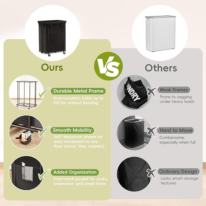 200L Laundry Hamper with Wheels, Rolling Laundry Basket with Metal Frame and Removable Bag, Large & Tall Dirty Clothes Hampers for Bedroom Aesthetic, Laundry Room, Bathroom, Dorm-Black - Image 3
