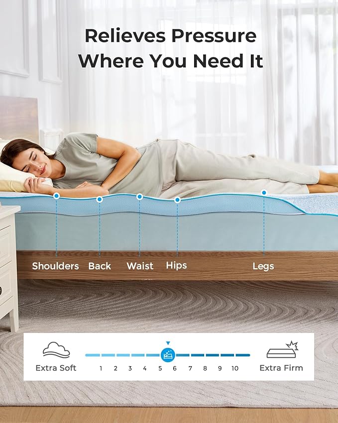 PERLECARE Firm Mattress Topper Full - 3 Inch Cooling Memory Foam Bed Topper for Pressure Relief, Soft and Supportive, Removable and Washable Cover, Made with CertiPUR-US® Certified Foam