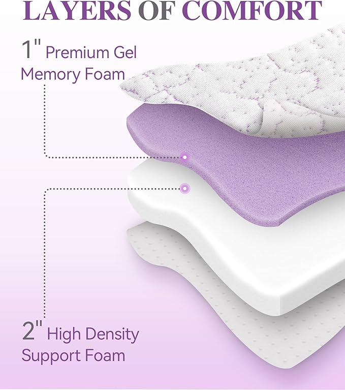SINWEEK 3 Inch Firm Twin XL Mattress Topper with Cooling Gel Memory Foam & Ventilated Cover - Pressure Relieving, Non-Slip, Machine Washable, CertiPUR-US Certified, Ideal for College Dorms