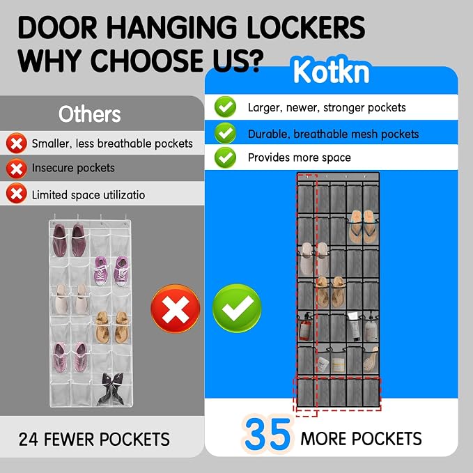 Kotkn 35 Compartment Over The Door Storage - Breathable Mesh Hanging Organizer with Large Pockets, Space Saving Design for Men & Women's Footwear, Closet, Bedroom (Gray) - Image 4