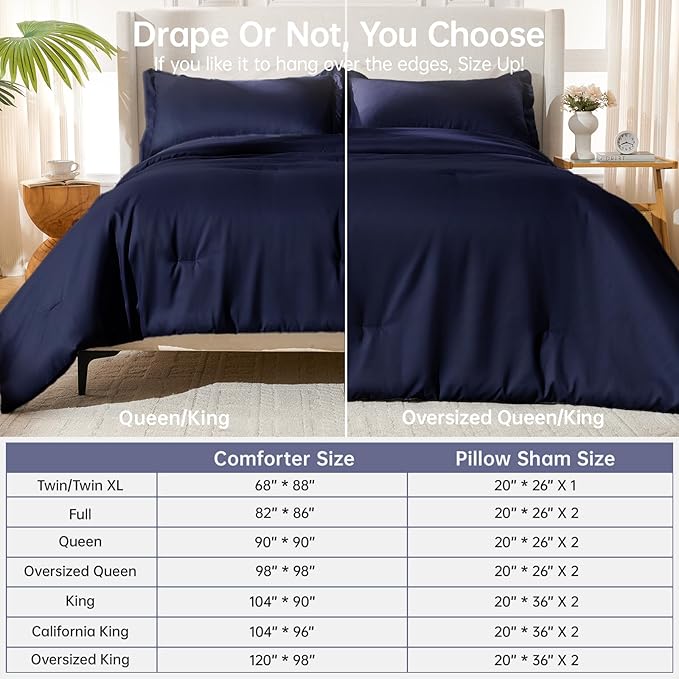 MUXHOMO Oversized King Comforter Sets, All Season Ultra Soft Down Alternative Bedding - 3 Piece Lightweight Bed Set Includes 1 Comforter (120"x98") and 2 Pillow Shams (20"x36"), Navy Blue
