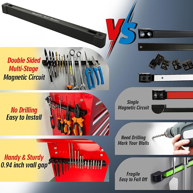 Double Sided Magnetic Tool Holder, 12 Inch Magnetic Tool Bar, Heavy Duty Wall Mount Strip with Ultra Strong Magnet for Garage, Workshop, Jobsite, Shed and Kitchen (2 Pack) - Image 2