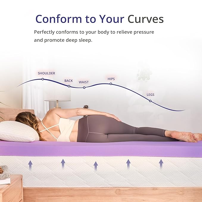 2 Inch Cal King Lavender Scented Memory Foam Mattress Topper for Pressure Relieving, Ventilated for Cooling Sleep, CertiPUR-US Certified, Medium Feel Mattress Pad in a Box, 72"x84", Cal King Size