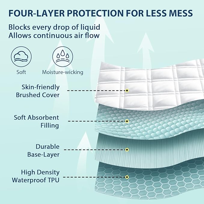 2 Pack Waterproof Mattress Protector Queen Size, All-fit-One Soft Noiseless Bed Mattress Cover with Deep Pocket 8-21", Washable for Bedwetting, Cool Sleep，Suitable for Home Bedroom Hotel, White