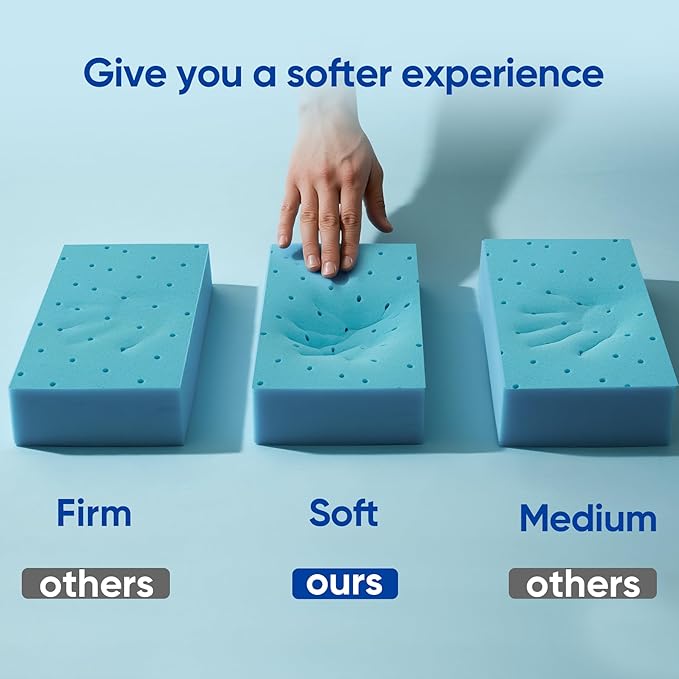 3 Inch Queen Size Gel Memory Foam Mattress Topper High Density Cooling Pad Pressure Relief Bed Topper with Removable & Washable Cover - Nanoocool™