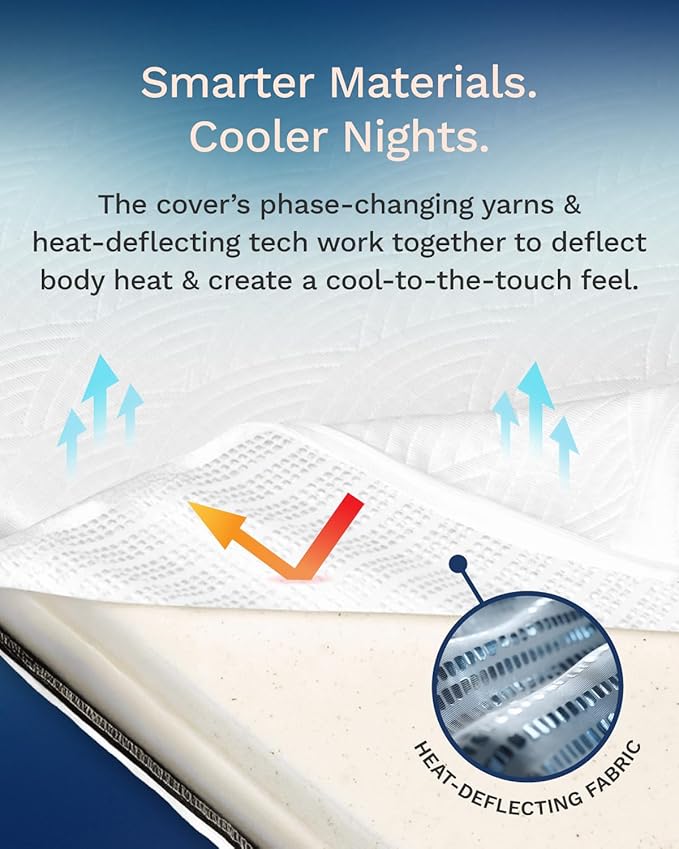 ViscoSoft 4 Inch Active Cooling Memory Foam Mattress Topper Cal King - Select Copper-Infused Mattress Pad