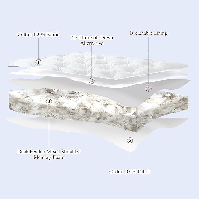 WhatsBedding 3 Inch Feather Bed Mattress Topper, Duck Feather Memory Foam Bed Topper,Soft Fluffy Supportive Pressure Relief Mattress,King