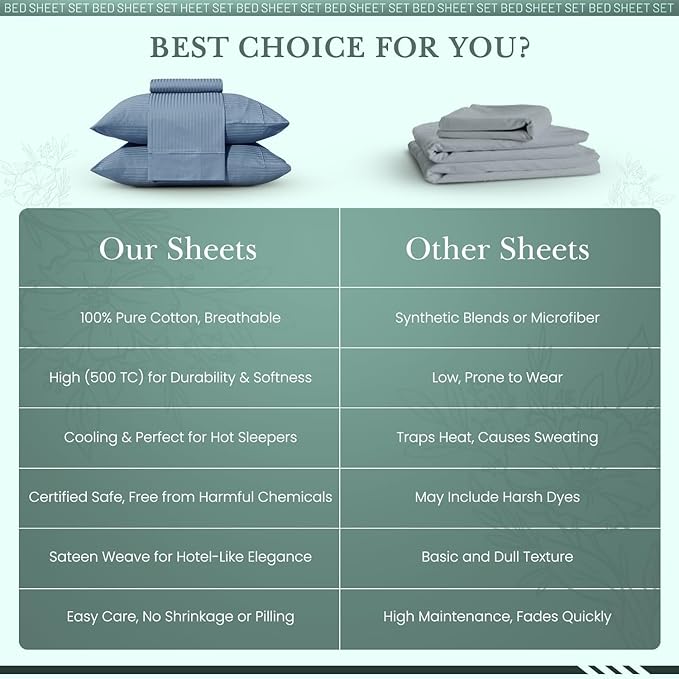 Feather & Stitch 500 TC Split King Size Damask Bed Sheet Set, 100% Cotton Soft Breathable Bedsheets, 5 Piece 18" Deep Pockets Sateen Weave Striped Bedding Mattress Resort Hotel Luxury - (Blue Stripe)