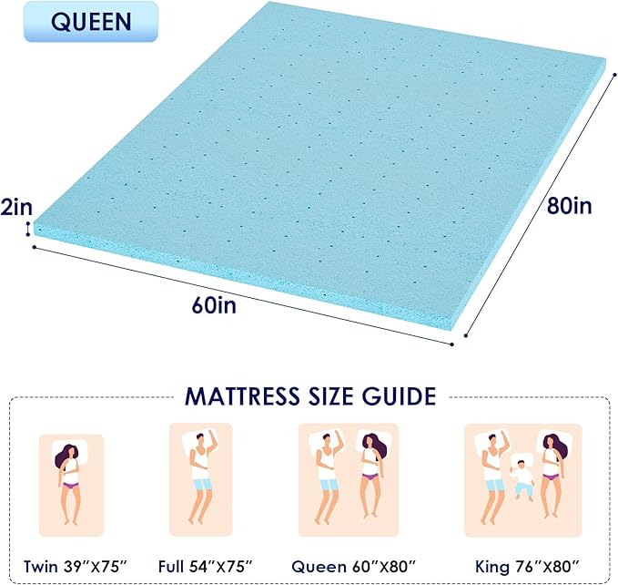 PayLessHere 2 Inch Gel Memory Foam Mattress Topper/Gel Infused Queen Mattress Topper/CertiPUR-US Certified/Easy to Clean,Blue