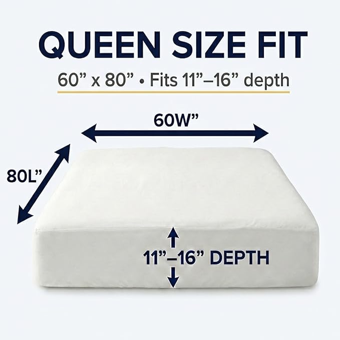 Zippered Waterproof Mattress Encasements - Hypoallergenic Mattress Protector Cover with Soft Cotton Terry Fabric Top - Queen Size 60' x 80'
