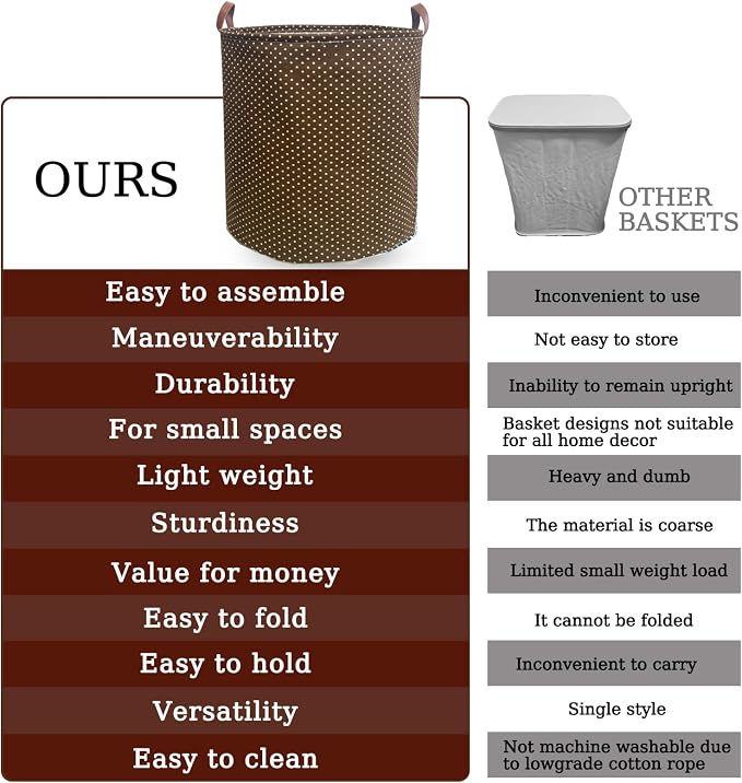80L Waterproof Laundry Hamper in Family Leather Handle Laundry Basket in Dormitory Collapsible Laundry Bag in Nursery (96-Satisfied laundry hampers, 80L) - Image 4