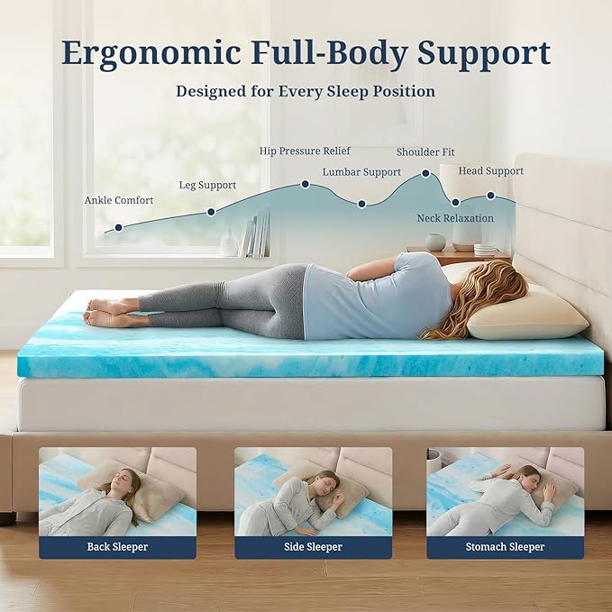 IULULU Queen Size Mattress Topper, 2 Inch Gel Memory Foam Topper, Light Comfort Upgrade, CertiPUR-US Certified