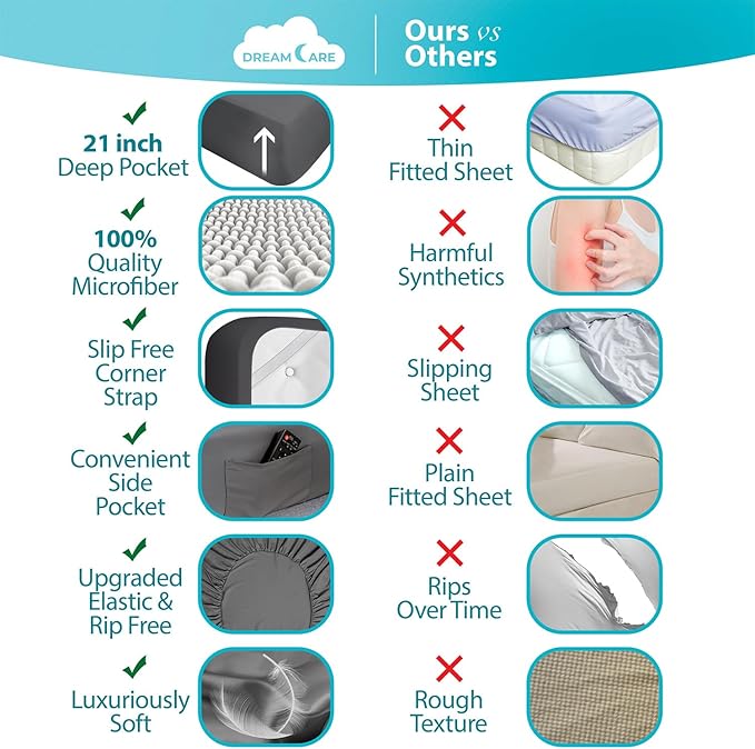 DREAMCARE King Size Sheets Set - 6 pcs Breathable Cooling Bed Sheets - up to 21" Extra Deep Pocket King Sheet Set with Side Pockets - Extra Soft 100% Brushed Hypoallergenic Hotel Luxury Bedding -DGray